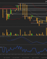 Betacom S.A. - analiza techniczna 04.12.2019 r. Betacom S.A. - analiza techniczna 04.12.2019 r.
