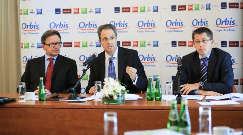 Orbis